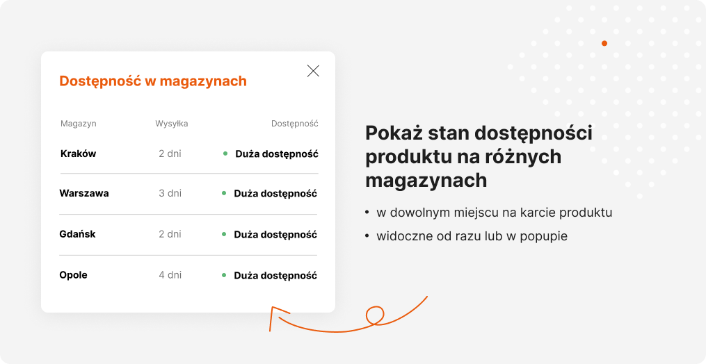 Wielomagazynowość na karcie produktu